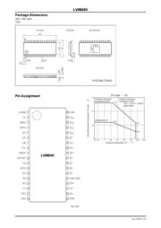 LV8804V-MPB-H datasheet.datasheet_page 3