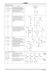 LV8804V-MPB-H datasheet.datasheet_page 6