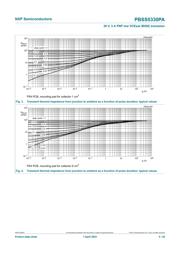 PBSS5330PA,115 datasheet.datasheet_page 5