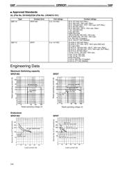 G8P1A4P12VDC datasheet.datasheet_page 3