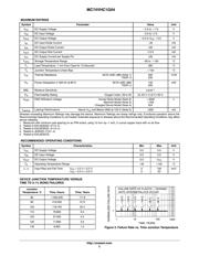 M74VHC1GT04DFT1G datasheet.datasheet_page 2