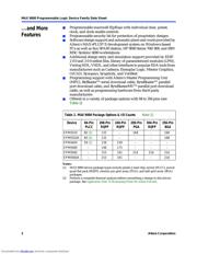 EPM9480RC208-15 datasheet.datasheet_page 2