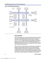 EPM9480RC208-15 datasheet.datasheet_page 6