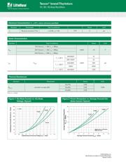 D6015L52TP datasheet.datasheet_page 2