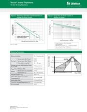 D6015L52TP datasheet.datasheet_page 3