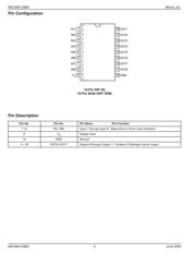 MIC2981 datasheet.datasheet_page 2