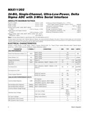 MAX11202BEUB+ datasheet.datasheet_page 2