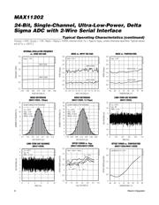 MAX11202BEUB+ datasheet.datasheet_page 6