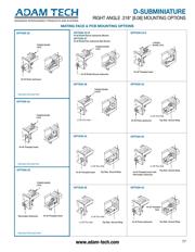 DE09-SL-24 datasheet.datasheet_page 3