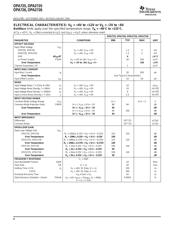 OPA725AIDRG4 datasheet.datasheet_page 4