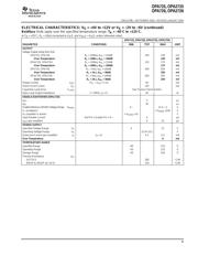 OPA725AIDRG4 datasheet.datasheet_page 5