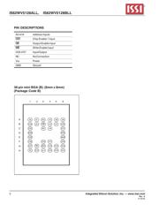 IS62WV5128BLL-55T2LI datasheet.datasheet_page 2