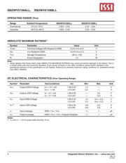 IS62WV5128BLL-55BLI datasheet.datasheet_page 4