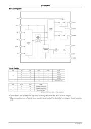 LV8734VL-TLM-H datasheet.datasheet_page 4