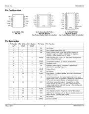 MIC3231YML TR datasheet.datasheet_page 3