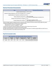 C0603C221J5GAC3121 datasheet.datasheet_page 4