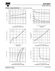 SI9410BDY datasheet.datasheet_page 3