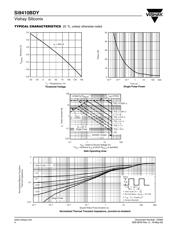 SI9410BDY datasheet.datasheet_page 4