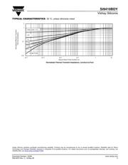 SI9410BDY datasheet.datasheet_page 5