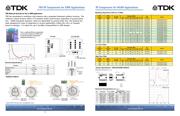 HHM1711K1 datasheet.datasheet_page 4