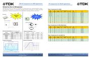 HHM1711K1 datasheet.datasheet_page 6