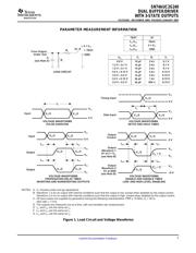 SN74AUC2G240YEPR datasheet.datasheet_page 5