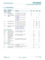 PHP29N08T,127 datasheet.datasheet_page 5