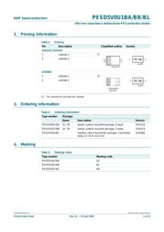 PESD5V0U1BL,315 datasheet.datasheet_page 3