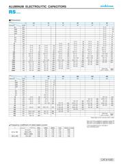 URS1V221MNA1TD datasheet.datasheet_page 2