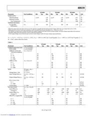 AD8220WARMZ-RL datasheet.datasheet_page 5