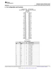 SN74AHC16244DL datasheet.datasheet_page 3