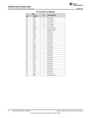 SN74AHC16244DL datasheet.datasheet_page 4