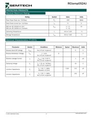 RCLAMP0524J.TCT datasheet.datasheet_page 2