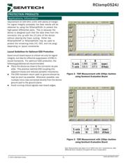 RCLAMP0524J.TCT datasheet.datasheet_page 6