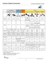 TST04RD01Y datasheet.datasheet_page 6