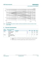 PMXB56ENX 数据规格书 4