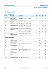 PMXB56ENX datasheet.datasheet_page 6