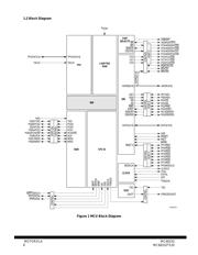 MC68332 datasheet.datasheet_page 6