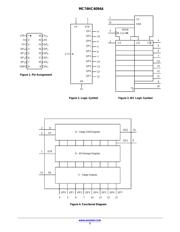 MC74HC4094ADR2G datasheet.datasheet_page 2