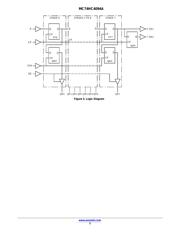 MC74HC4094ADR2G datasheet.datasheet_page 3