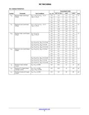 MC74HC4094ADTG datasheet.datasheet_page 6