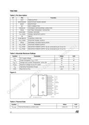 TDA7482 datasheet.datasheet_page 2