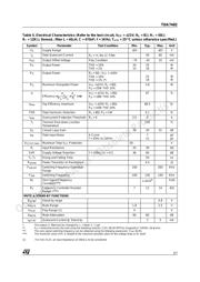 TDA7482 datasheet.datasheet_page 3