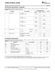 LMC6035IMM/NOPB datasheet.datasheet_page 4