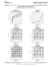 LMC6035IMM/NOPB datasheet.datasheet_page 5