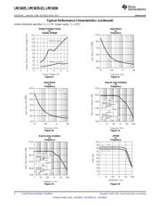 LMC6035IMM/NOPB datasheet.datasheet_page 6