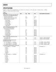 AD9540-VCO/PCBZ datasheet.datasheet_page 4