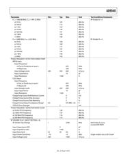 AD9540BCPZ-REEL datasheet.datasheet_page 5