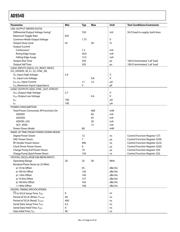 AD9540-VCO/PCBZ datasheet.datasheet_page 6