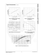 FQD9N25 datasheet.datasheet_page 5